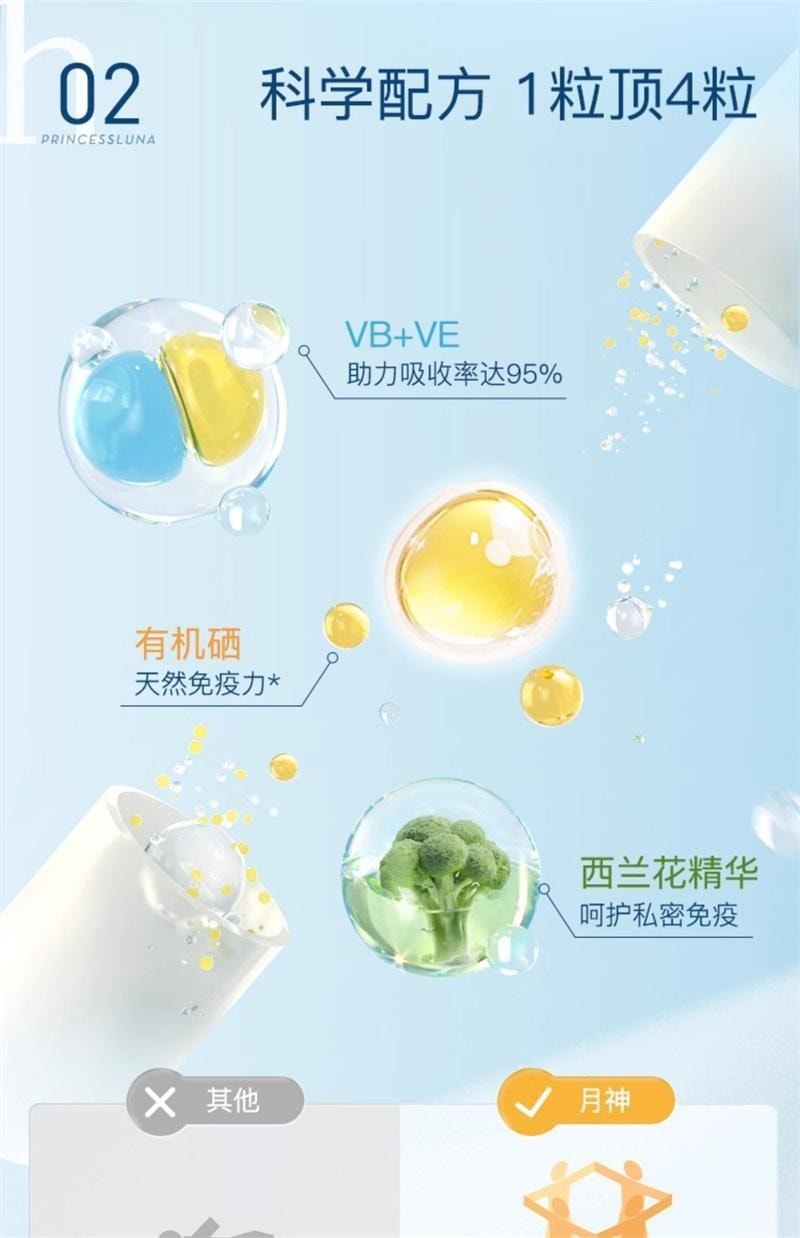 【中国直邮】德国 月神 硒硒片 补硒有机硒女性免疫力胶囊 日常保养 预防巩固 60粒/盒