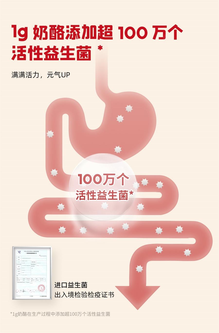 【中国直邮】 英氏 忆小口活性益生菌奶酪多多奶酪块婴幼儿宝宝零食  原味 21g/盒