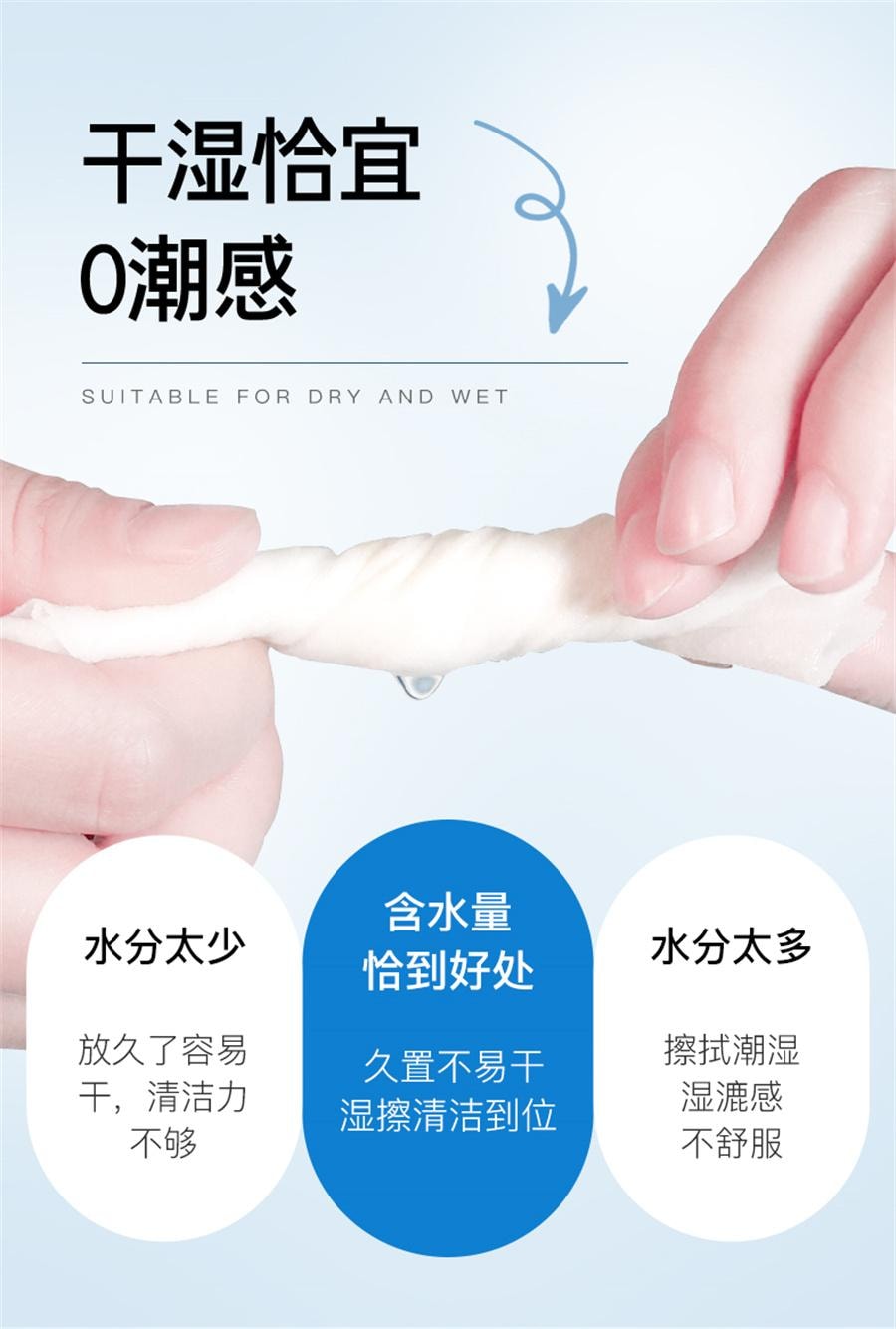 【中國直郵】 婦炎潔 私處濕巾衛生濕巾私護專用女濕巾紙潔陰護理清潔房事濕紙巾 20片/盒