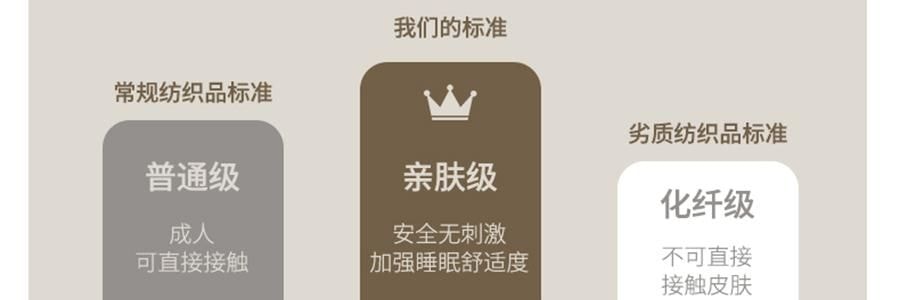 YUNYU芸裕家居 簡約輕奢雙拼60S蘭精天絲四件組 胭脂粉 220cm×240cm