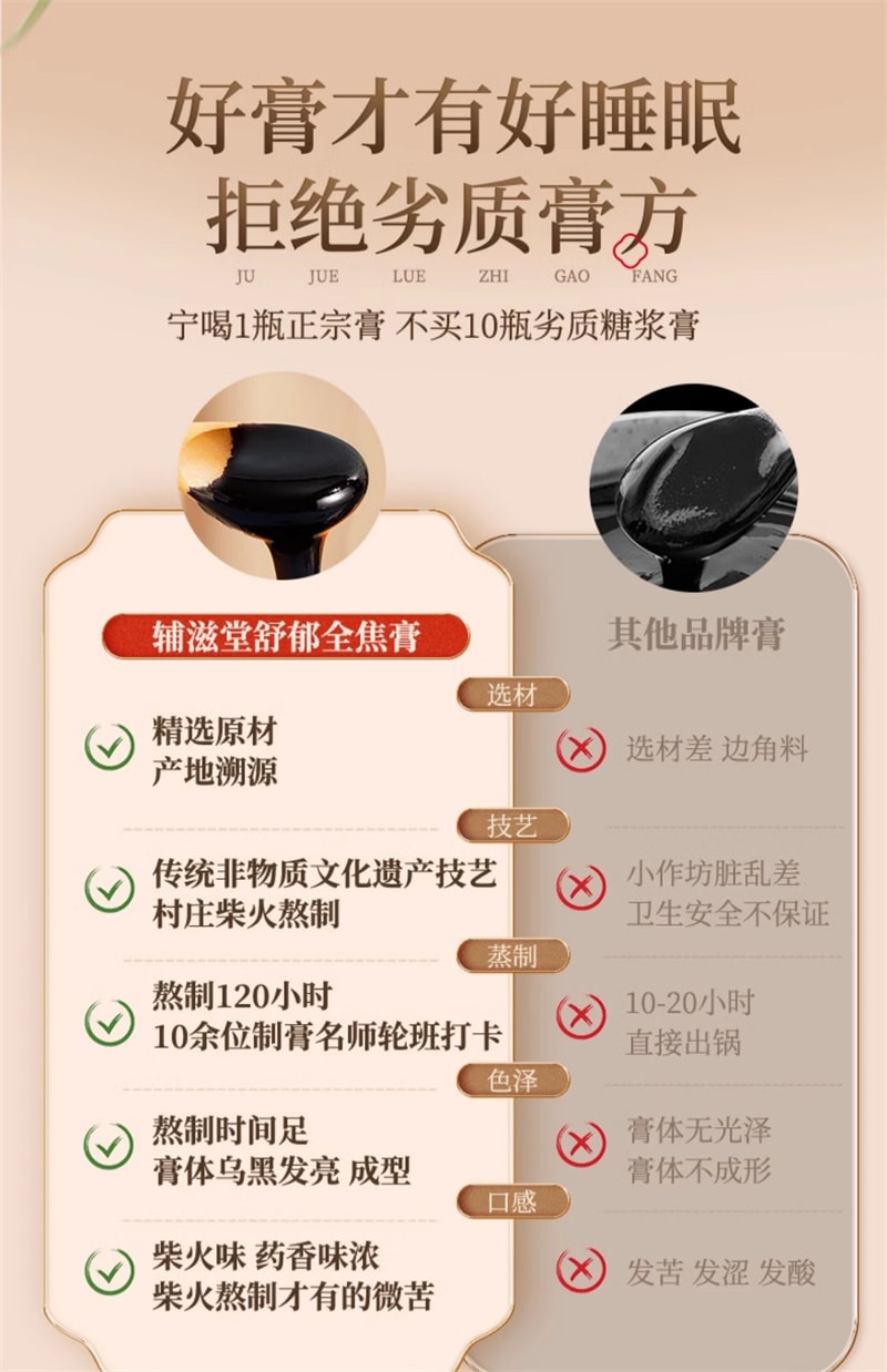 【中国直邮】辅滋堂 舒郁全焦膏260g三焦通肝郁瘀堵上热下寒脾胃肝胆