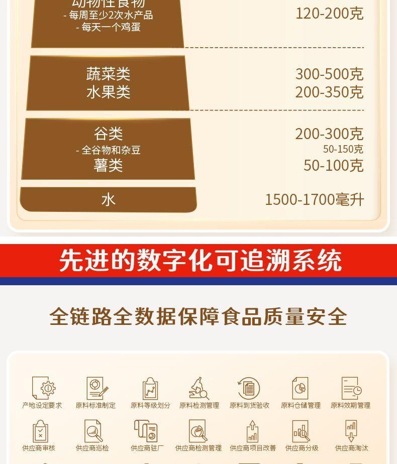 【限时坚果大促 最后四包】三只松鼠 碧根果仁大包装 原味 250g 无壳纯肉 0色素0防腐0抗氧化剂 低温烘焙非油炸 果仁零食 
