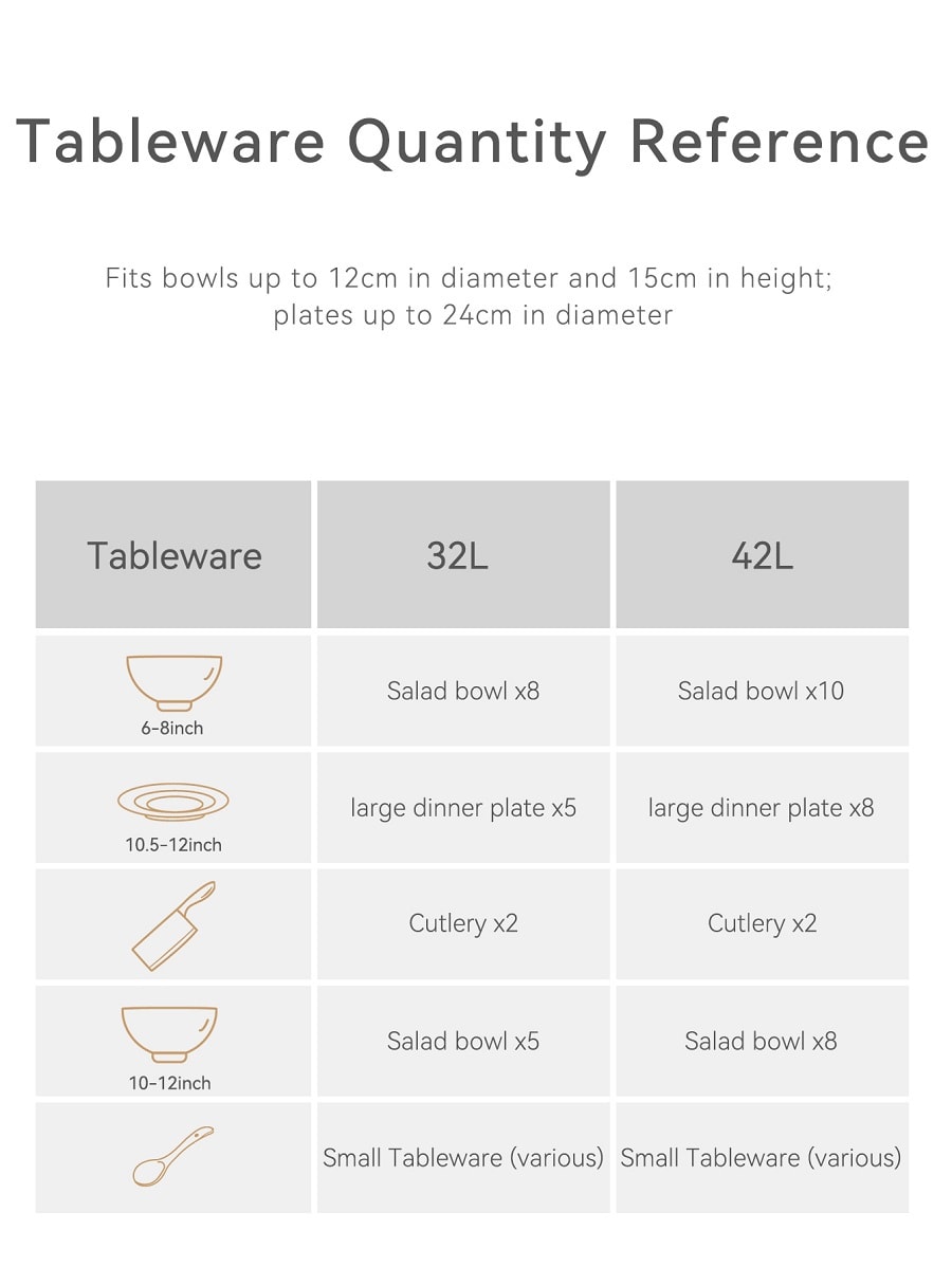 White Kitchen Dish Sterilizer Tableware Dryer Compact 42L Countertop Model For Home Use 100~120V Wide Voltage