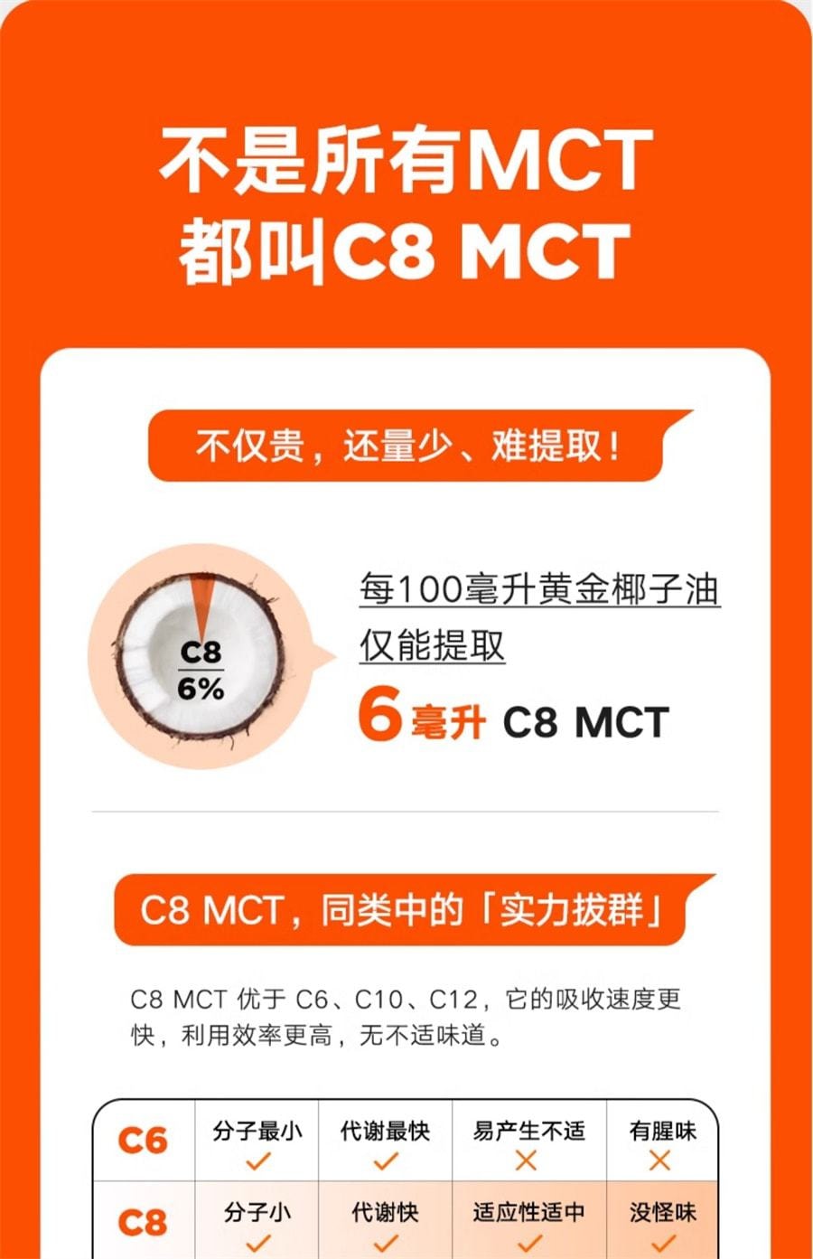 【中國直郵】 理想燃料 每日碳8櫻桃優格口味Keto快速生酮輔助入酮mct油 15包/盒