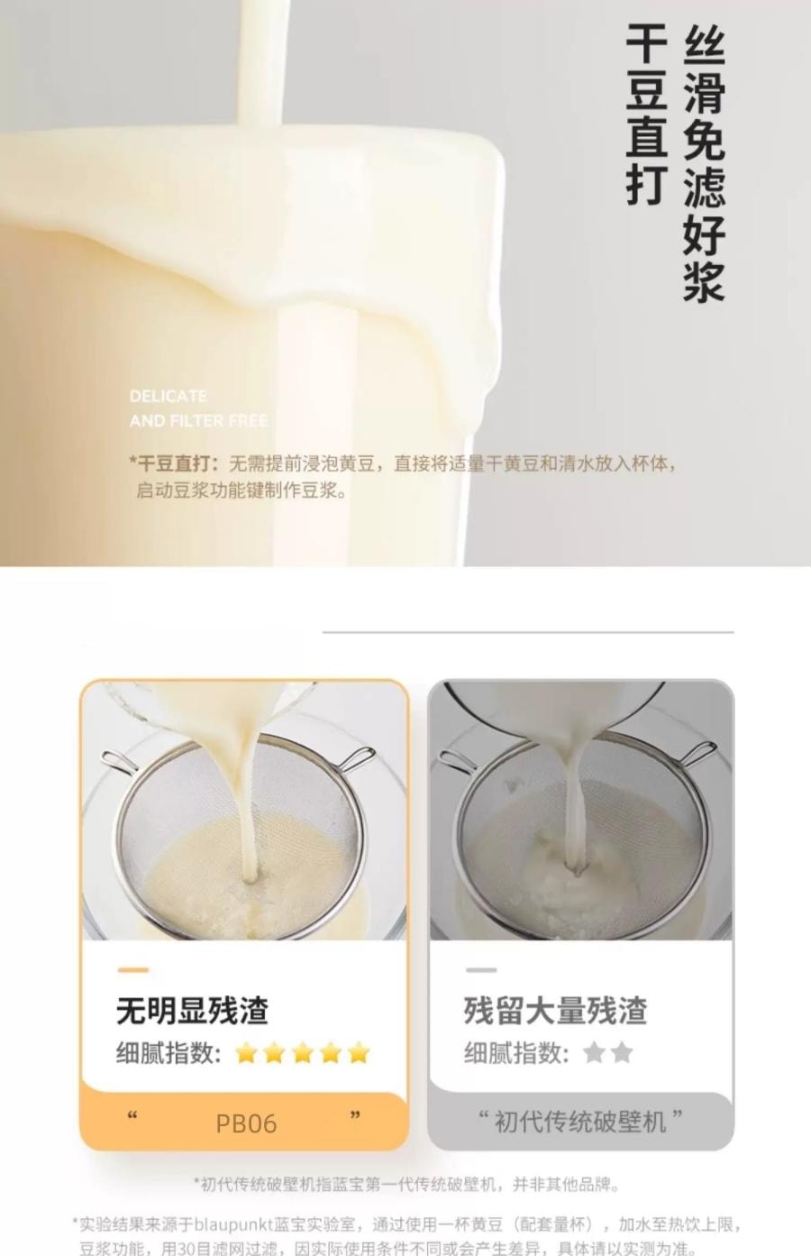 加拿大直郵藍寶同款北美電壓Poros柔音破壁機豆漿機升級版1.6L大容量 46dB超靜音 升級鈦塗層更耐用 高溫烘乾更放心