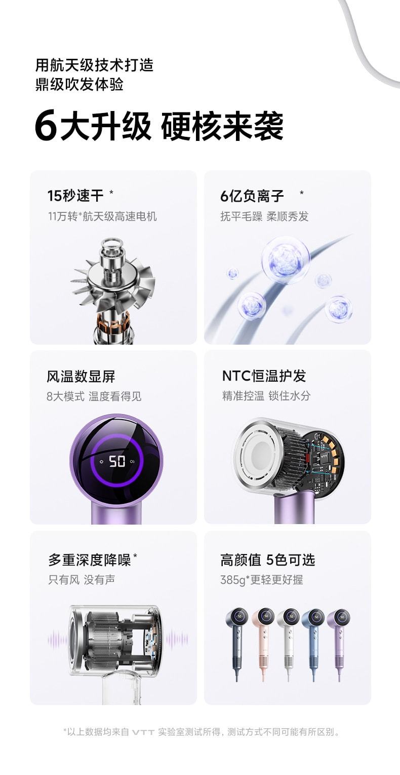 【中国直邮】VTT  110V美规高速吹风机大风力吹风筒电吹风家用负离子吹风机  灰色