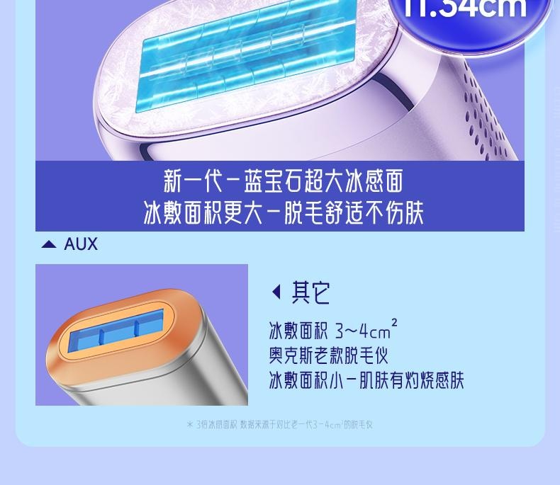 【中国直邮】 奥克斯 冰点蓝宝石脱毛仪器家用无痛全身私处唇 奶油白1个装