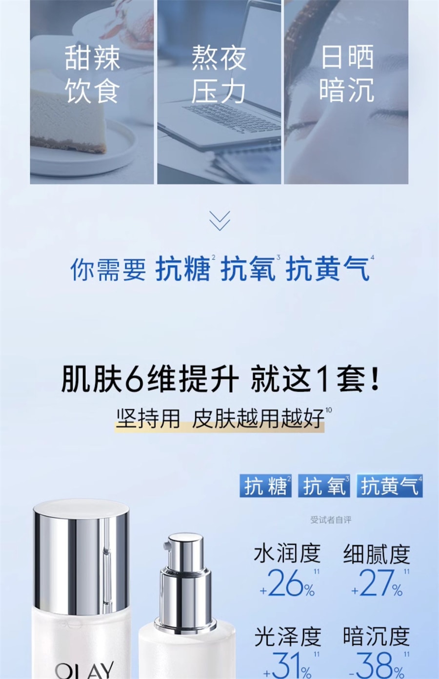 【中国直邮】OLAY玉兰油 超抗美白水乳精华夏季抗氧补水爽肤水乳液护肤品套装 美白水150ml+乳100ml