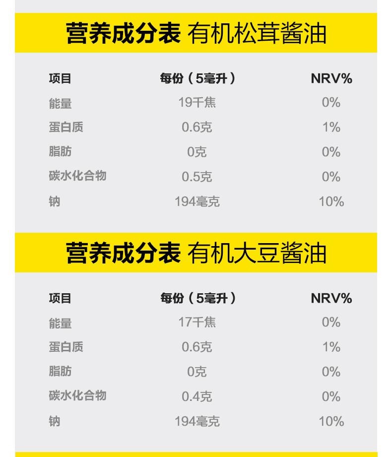 【中国直邮】 窝小芽 有机酱油 核桃酱油*1+松茸酱油*1+大豆酱油*1组合3瓶*100ml