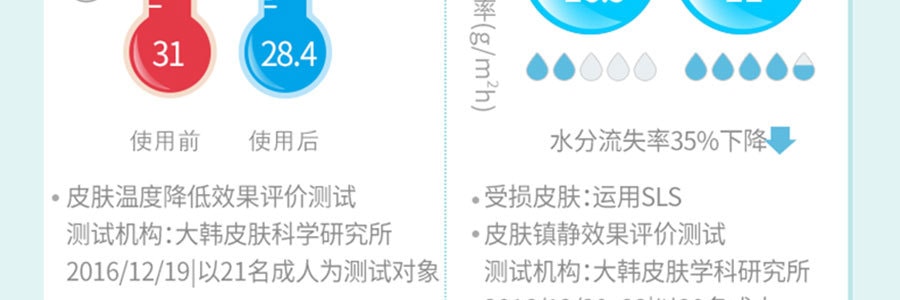 韓國GOONGBE宮中秘策 嬰幼兒寶寶兒童 保濕滋潤平衡 潤膚霜霜 180g 2歲以上使用【韓國人氣產品】