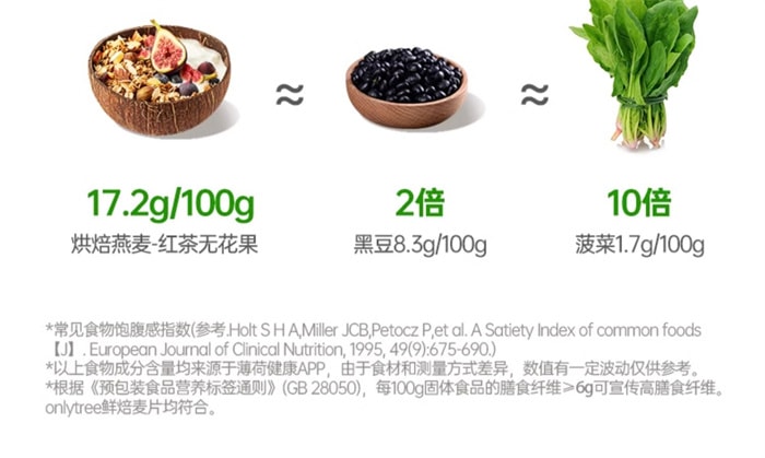 【中國直郵】onlytree 烘焙燕麥片水果堅果 即食沖飲營養穀物早餐 紅茶無花果10袋裝