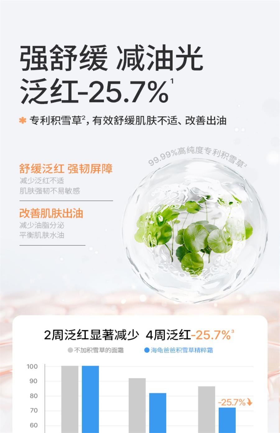 【中国直邮】 海龟爸爸 积雪草儿童面霜秋冬宝宝护肤品滋润补水润肤乳女童保湿霜  40g/瓶