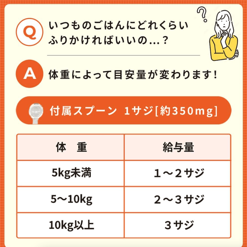【日本直郵】 日本 TAISHO PHARMACEUTICAL CO 大正製藥 寵物貓咪用表飛鳴S腸胃健康調理粉末 乳酸菌雙歧桿菌配合 40g
