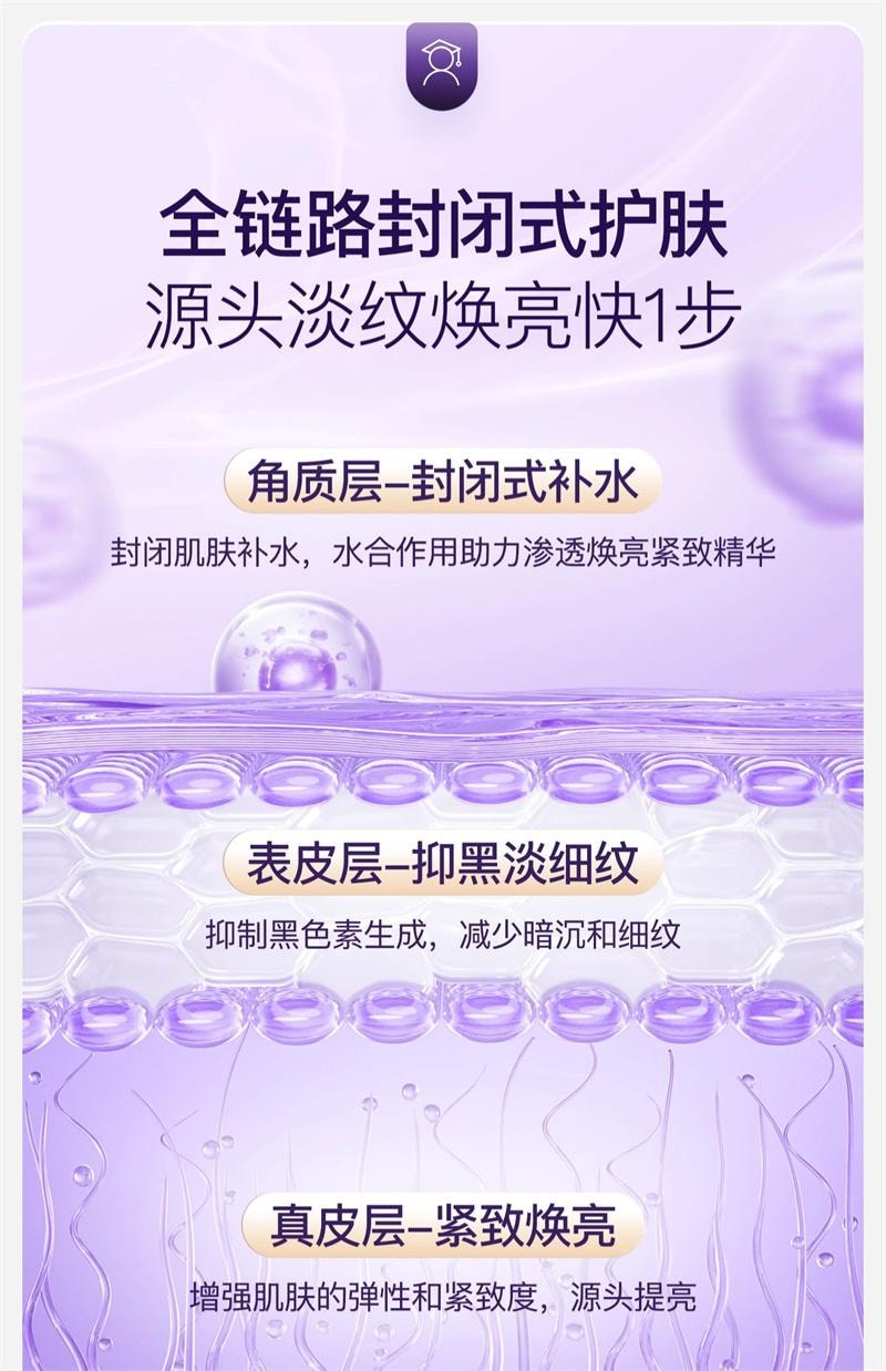 【中國直郵】 KAZOO 可逐松茸軟膜粉抗氧提亮美容院專用改善暗沉補水塗抹清潔面膜 1盒(6片)