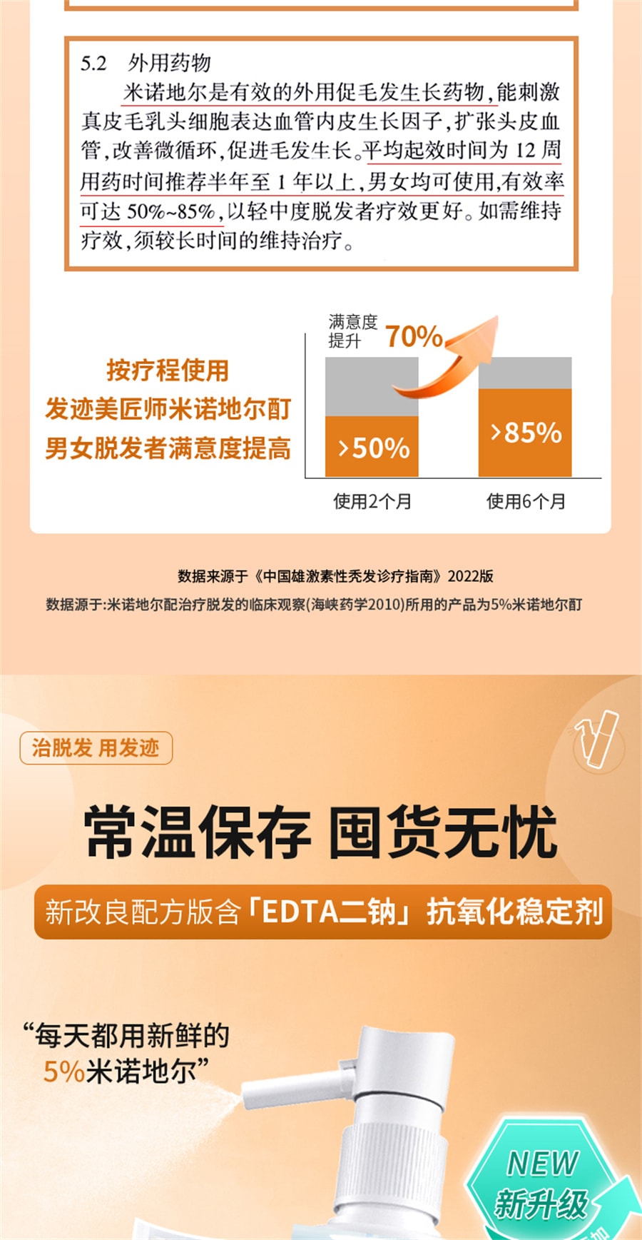 【中国直邮】发迹 米诺地尔酊生发液正品5%男女性町米洛若丁地尓原液  5%*90ml/盒