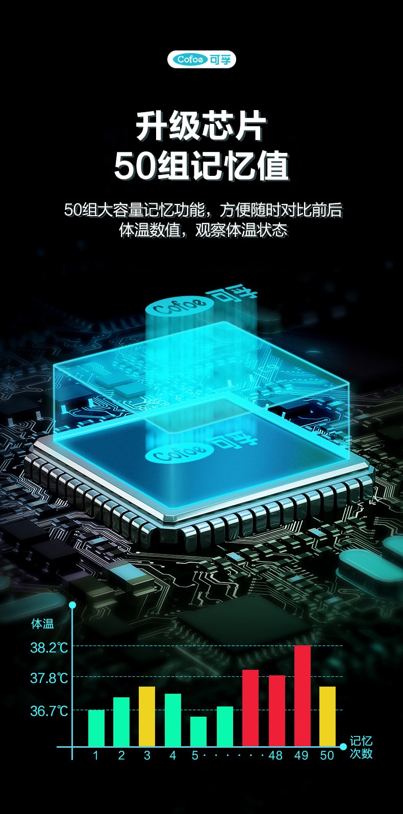 【中國直郵】可孚 醫用體溫計電子額溫槍耳溫探熱測溫耳溫槍 語音款