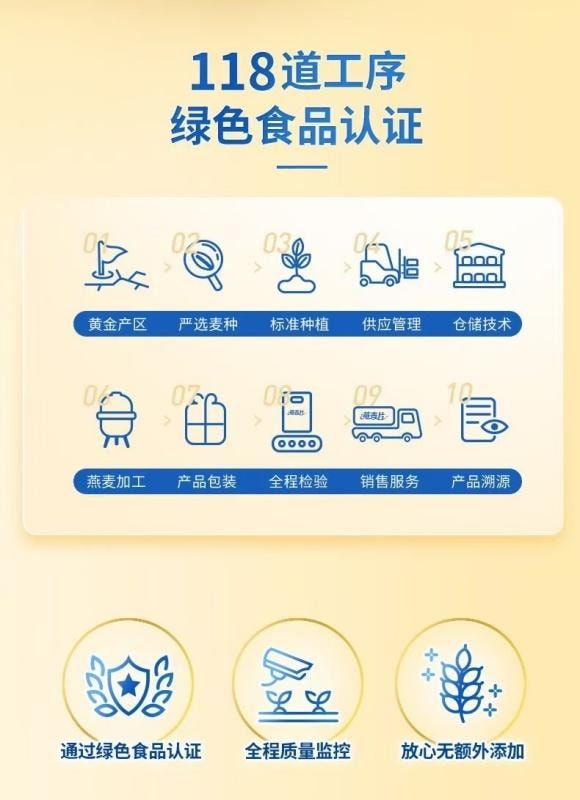 【中國直郵】 西麥 燕麥片 早餐健身沖泡健康暖腸胃 380g