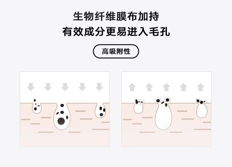 【中国直邮】 bytrees柏翠丝 黑头收割机 去黑头鼻贴膜套盒收缩毛孔深层清洁黑头粉刺 6对装 送黑头铲