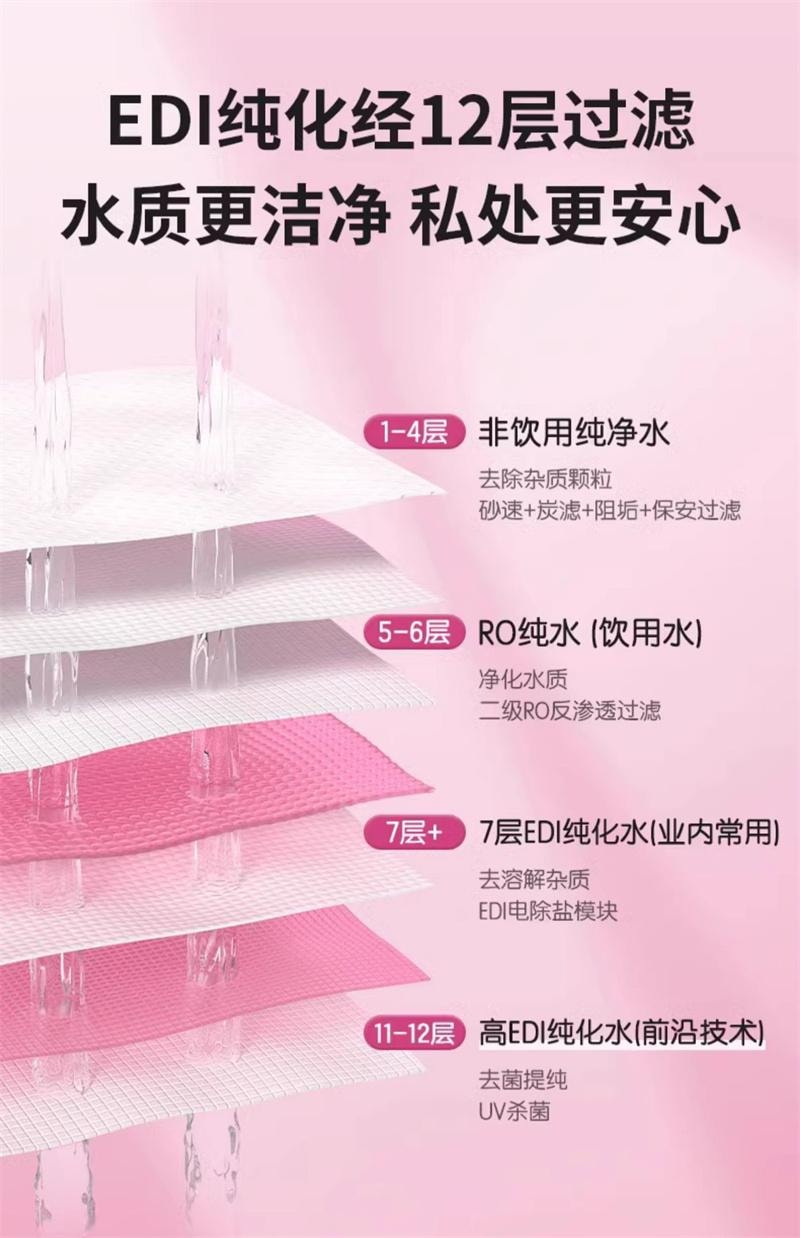 【中国直邮】妇炎洁湿厕纸女性湿巾除菌迷你  40抽2包