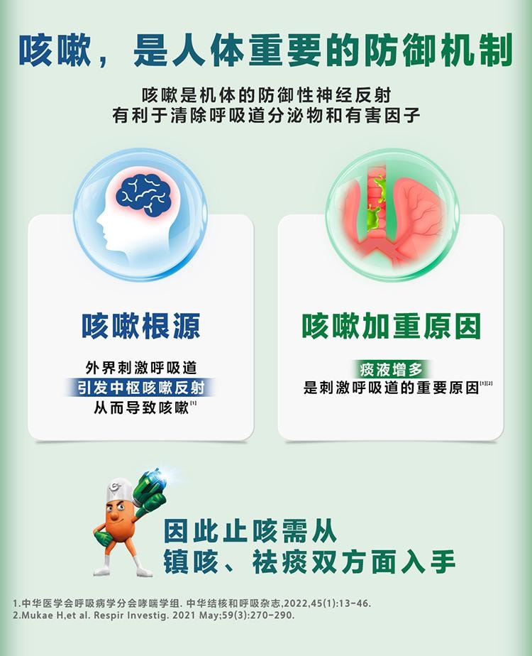 【中国直邮】 新康泰克 愈美片12片/盒咳嗽止咳化痰祛痰感冒药支气管炎儿童成人药片