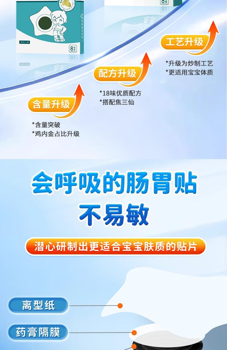  仁和 小兒健脾消積食貼嬰兒消食雞內金調理脾胃兒童健脾化食積貼膏8貼/盒
