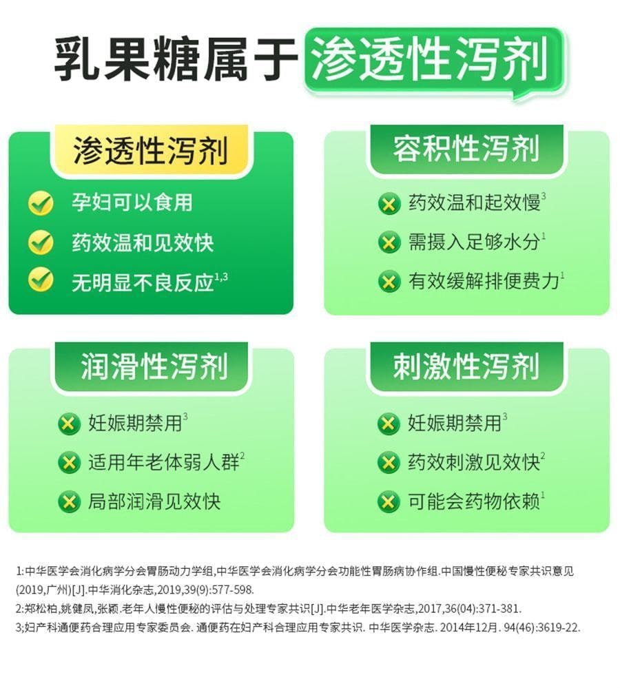 【中国直邮】 杜密克 乳果糖口服溶液 孕妇婴幼儿便秘润肠通便排毒益生菌特效药宿 15ml*6袋/盒