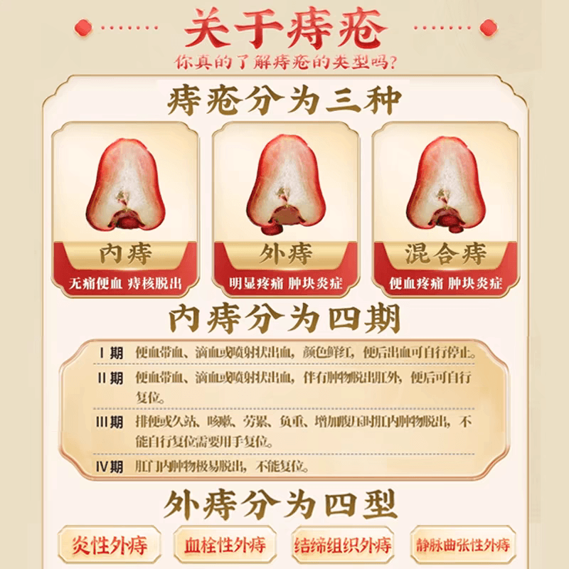  馬應龍 【四百年八大配方輕鬆告別坐立不安】 痔瘡栓14粒/1盒 消腫大便出血血色鮮紅肛門灼熱疼痛痔瘡肛裂清熱燥濕活虛消腫去腐生肌肛裂大便出血肛周濕疹【加量低價】