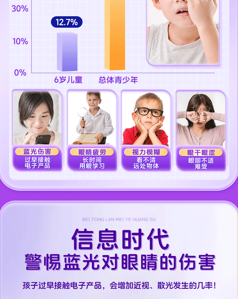 【中國直郵】 北京同仁堂 內廷上用®藍莓葉黃素β-胡蘿蔔素壓片糖果48g 護眼 提升記憶力