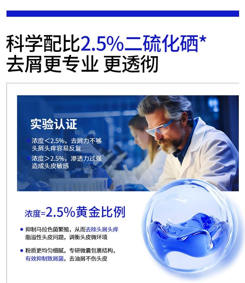 【中国直邮】 EHD 二硫化硒控油去屑洗发水 毛囊清洁蓬松洗头露膏男女 400ml