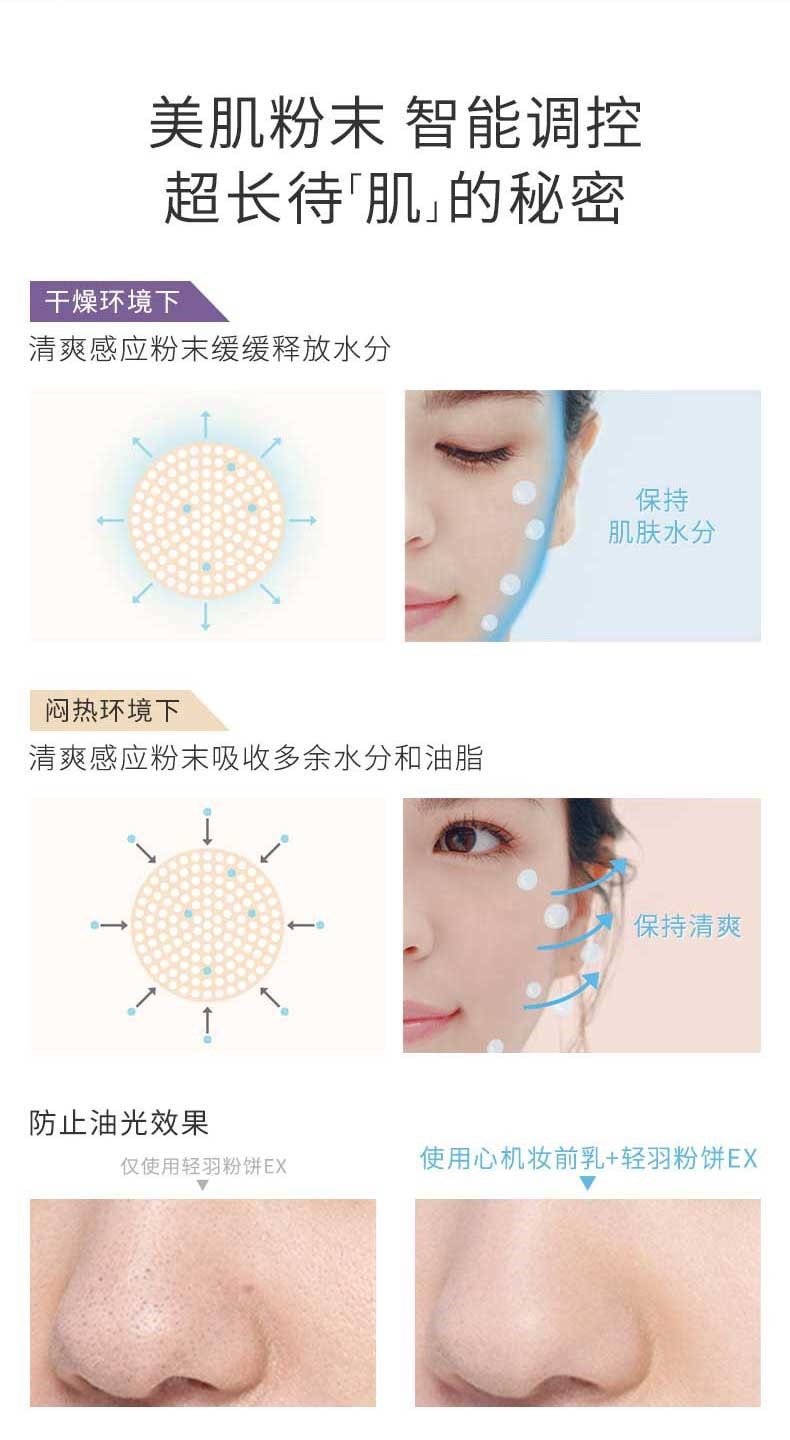 【日本直邮】资生堂心机彩妆 MAQuillAGE 2023年新版 星魅光控妆前乳NEO 遮瑕隔离防护二合一 明亮色 SPF50+・PA++++ 25mL