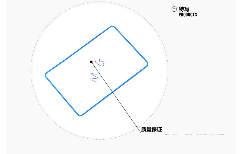 [中国直邮]晨光M&G 2枚X10自粘性标签(蓝)YT-02 一袋 10张入 3袋装