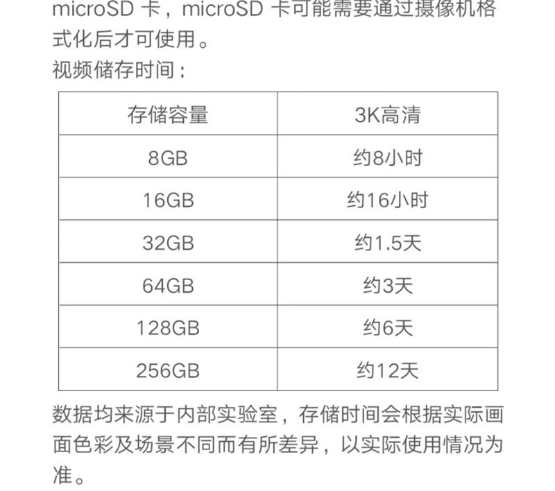 【中国直邮】 小米 室外摄像头监控器360度无死角室外手机门口户外 摄像机4C 64GB 1个装