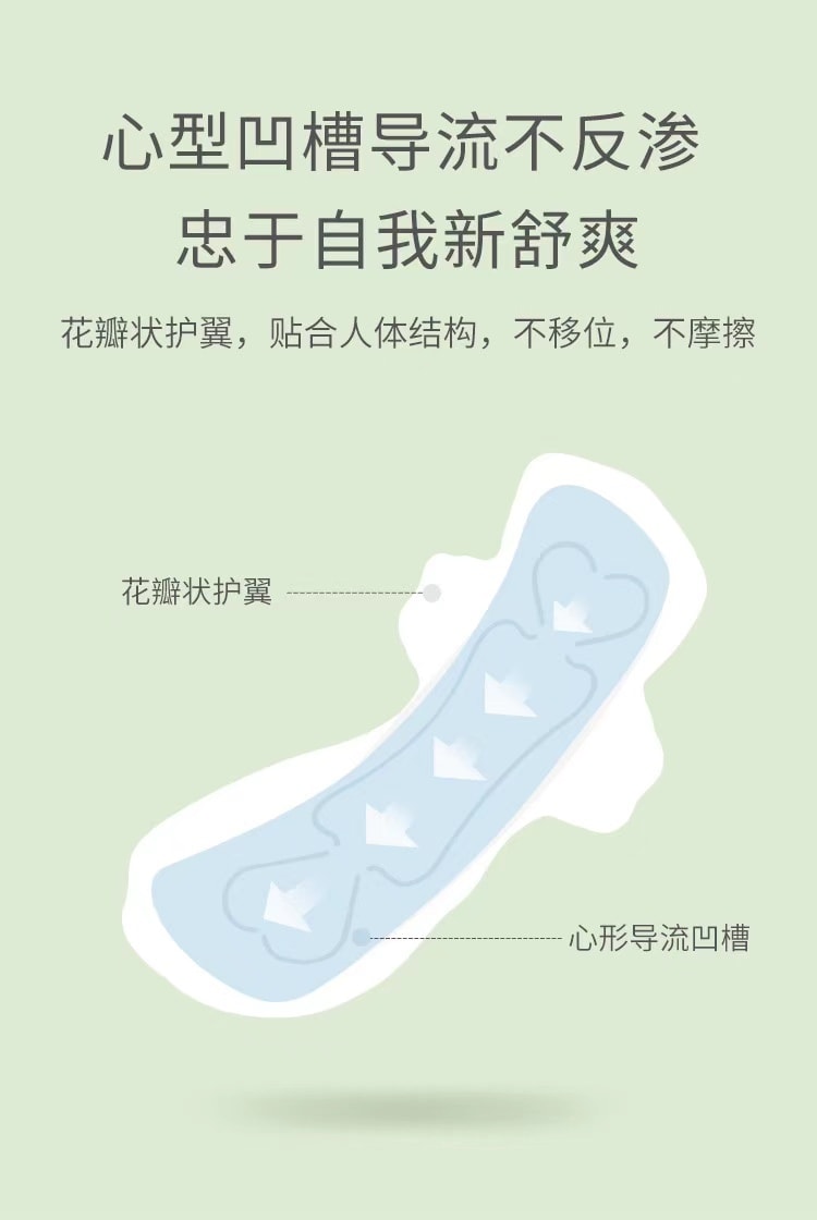 SOLOVE 米菲 純棉日用衛生棉 24cm (10片裝) 國內品牌較適合國人