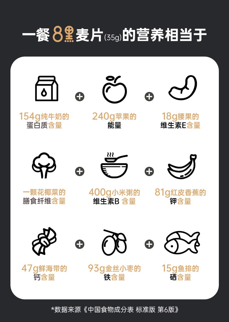 【中國直郵】歐扎克 奇亞籽8黑混合燕麥片 代餐早餐沖飲麥片 528g/袋