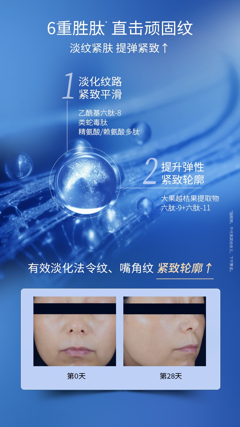 PROF.LING Le père de l'acide hyaluronique Crème anti-âge à l'acide hyaluronique multi-moléculaire 50g Hydratant, repulpant, anti-rides, inhibe la mélanine, produit phare de Xiaohongshu [brevet d'acide hyaluronique multi-moléculaire certifié]