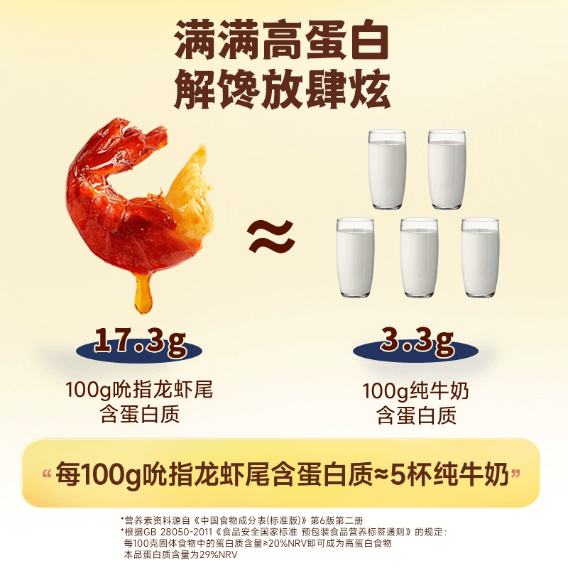 【中国直邮】 三只松鼠 吮指龙虾尾鲜香熟食开袋即食虾球虾尾零食袋装追剧解馋100g*1袋