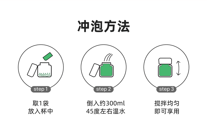 【中國直郵】 輕元素 白芸豆青汁 阻斷劑益生元大麥若葉膳食纖維 105g/盒