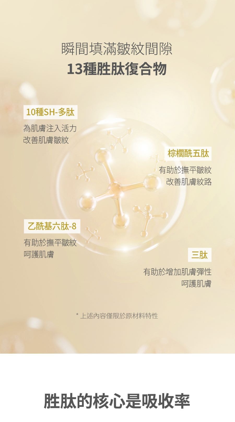 【韩国 Sungboon Editor】針管式抗皺胜肽安瓶 30ML