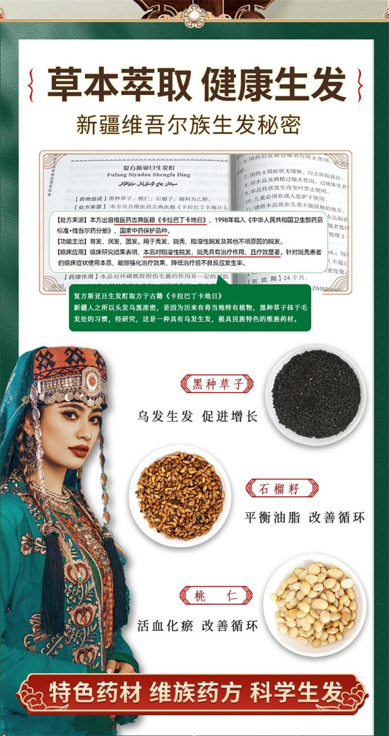 【中国直邮】 斯亚旦 复方生发酊防脱发脂溢性脱发白发斑秃育发生发密发增发 36ml