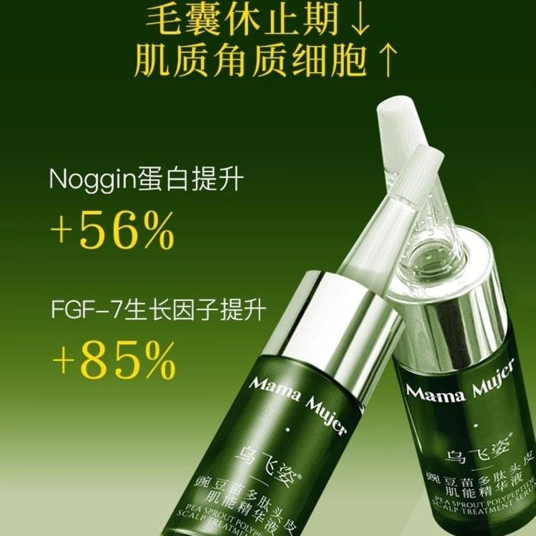 【中国直邮】 Mama Mujer 乌飞姿豌豆苗多肽头皮肌能精华液8ml*6支1盒