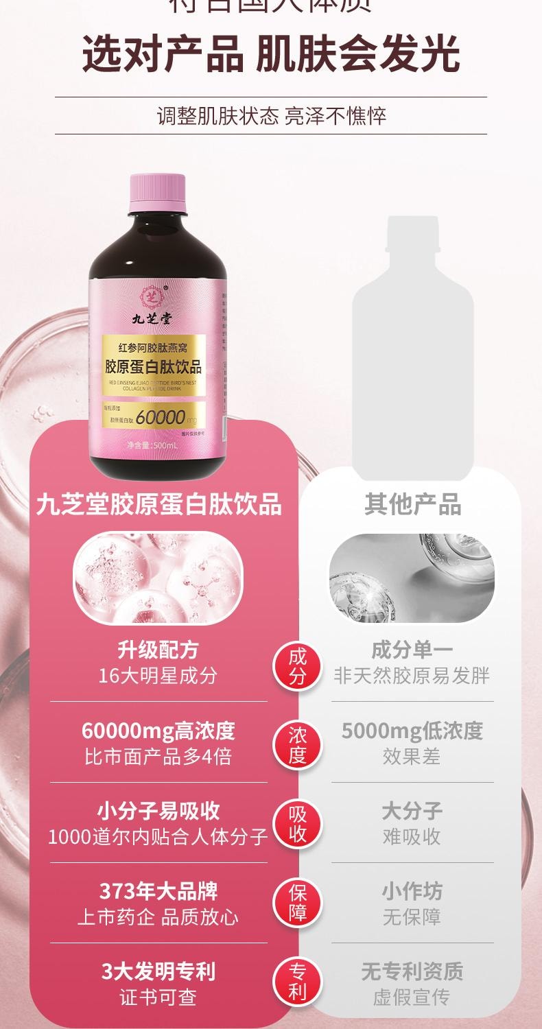 【中国直邮】 九芝堂 红参阿胶肽燕窝 胶原蛋白肽饮品 烟酰胺焕活肌肤 挑战少女肌 500ml/瓶