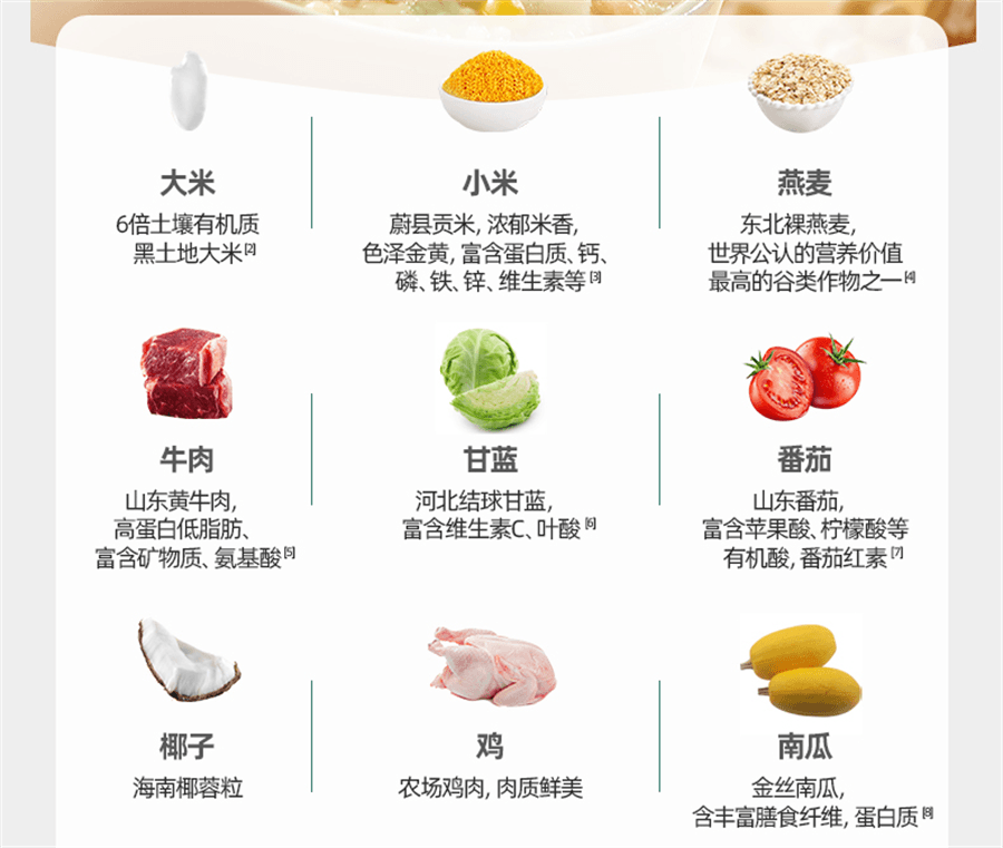 【中国直邮】 英氏 宝宝辅食粥婴幼儿快冲粥 营养米粥谷蔬肉豆 宝宝即食粥冲冲粥   牛肉甘蓝番茄味175g/罐