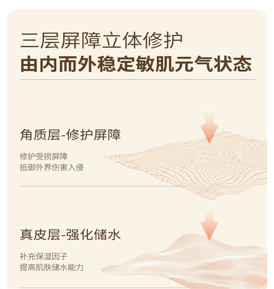 【中國直郵】半畝花田 菁萃水乳套裝護膚化妝品乳液補水保濕修護敏感肌學生男女(110g+110g)