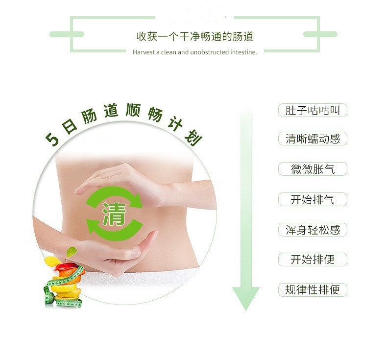 【中国直邮】白云山 通便润肠清茶保健品 20包