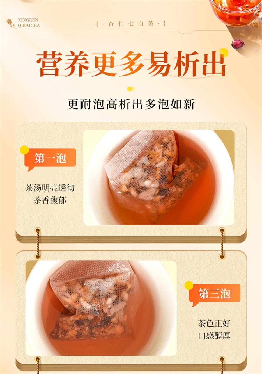 【中国直邮】 北京同仁堂 杏仁七白饮 玫瑰花内调去黄美白养颜提亮肤色养生茶105g/盒