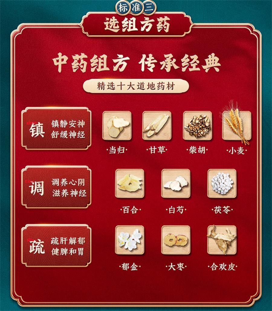 【中国直邮】 康祺 解郁丸中药品心烦心悸易怒口服肝郁气滞疏肝解郁养心安神 12袋/盒