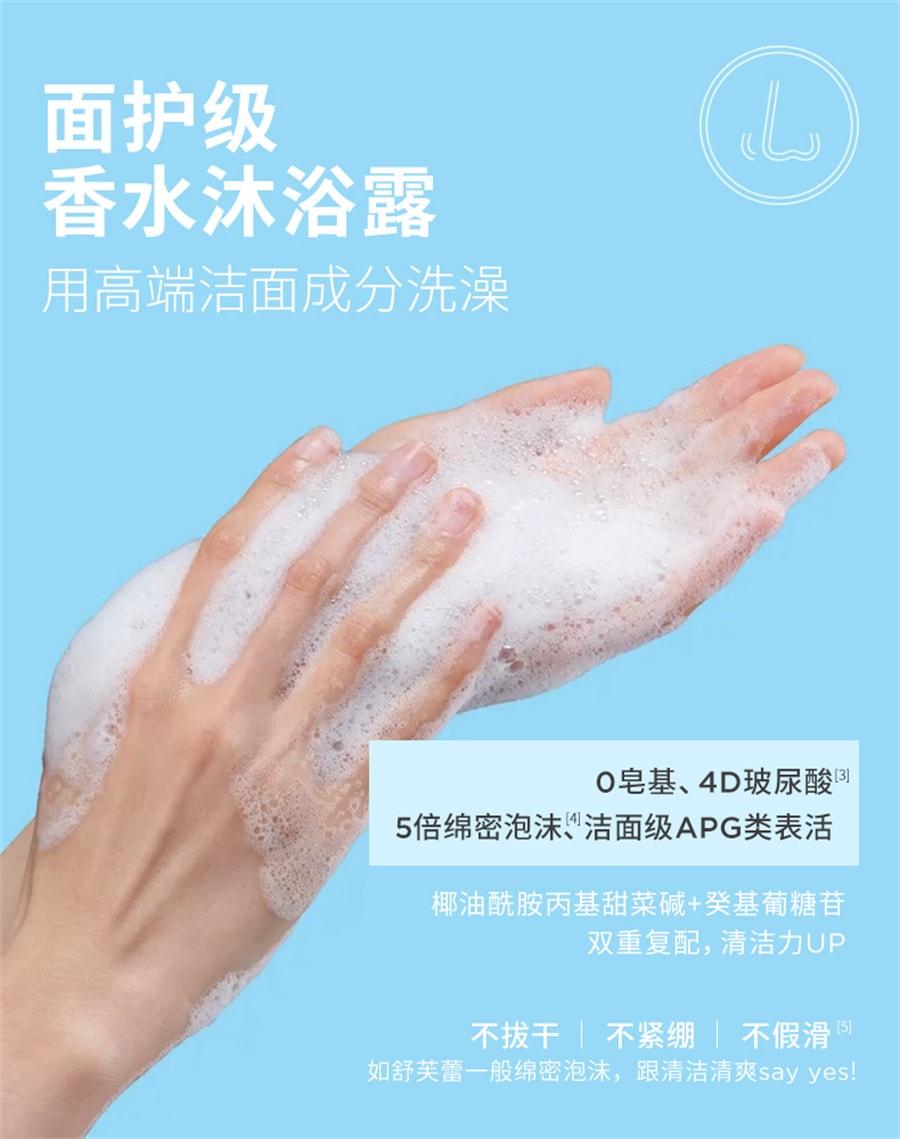 【中國直郵】氣味圖書館 果香調持久留香滋潤保濕清新女香氛沐浴露清潔 西瓜汁沐浴露295ml