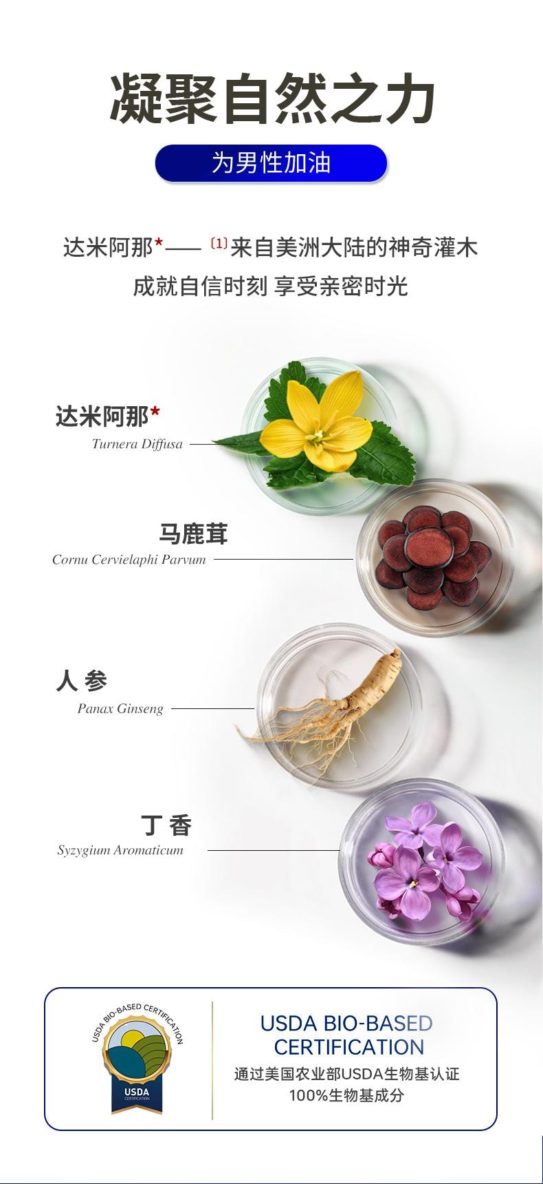 【白色情人節】享久 官方店 男士外用縮時噴劑 一代加量版+情趣內衣【組合裝】 8ml 持久 不射噴霧 印度神油 男用品 延時噴霧 久硬 延遲不射 偉哥 無刺激配方 亞米倉直髮