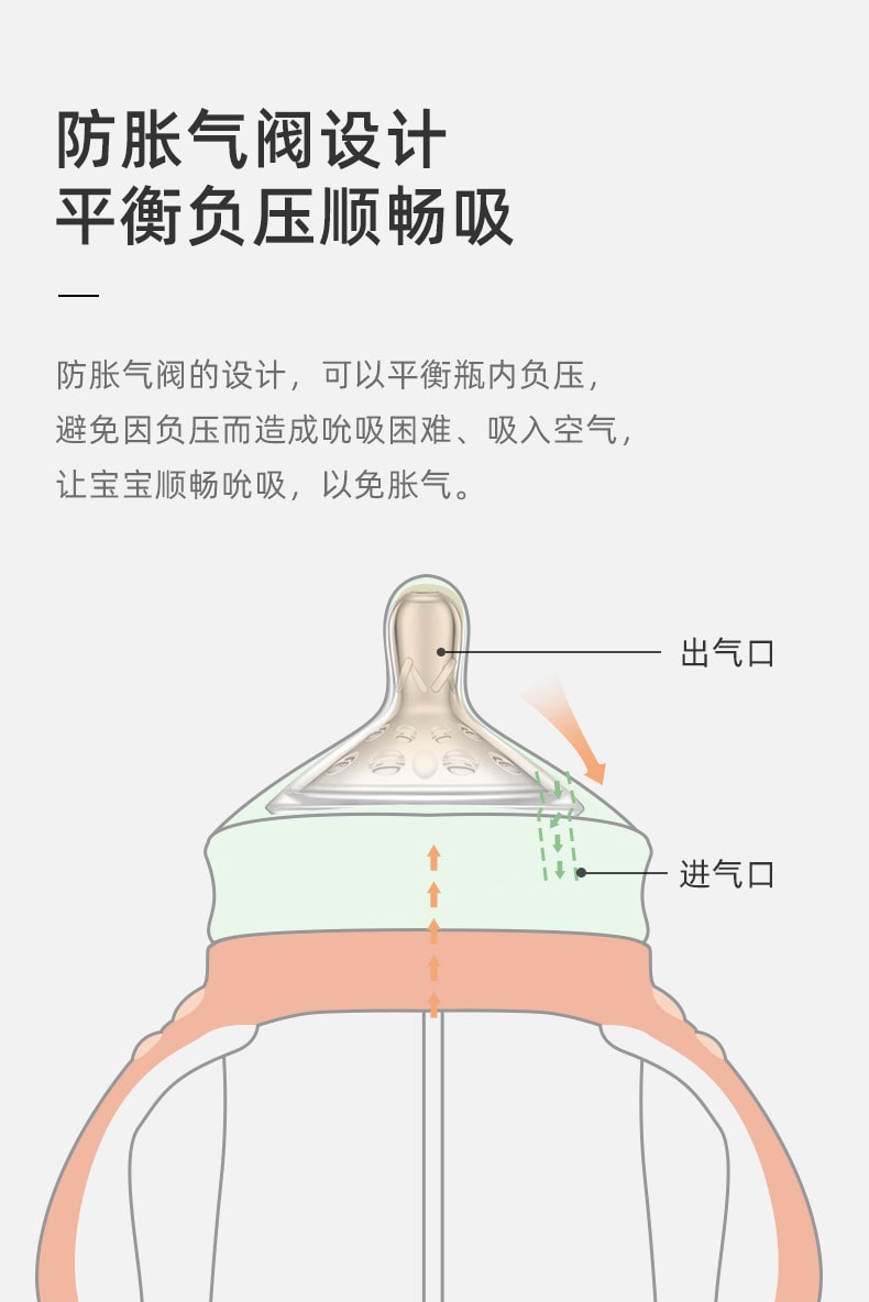 【中国直邮】十月结晶   新生婴儿奶瓶ppsu奶瓶宽口防胀气手柄吸管奶瓶    绿色-90ml(适合0-3个月)