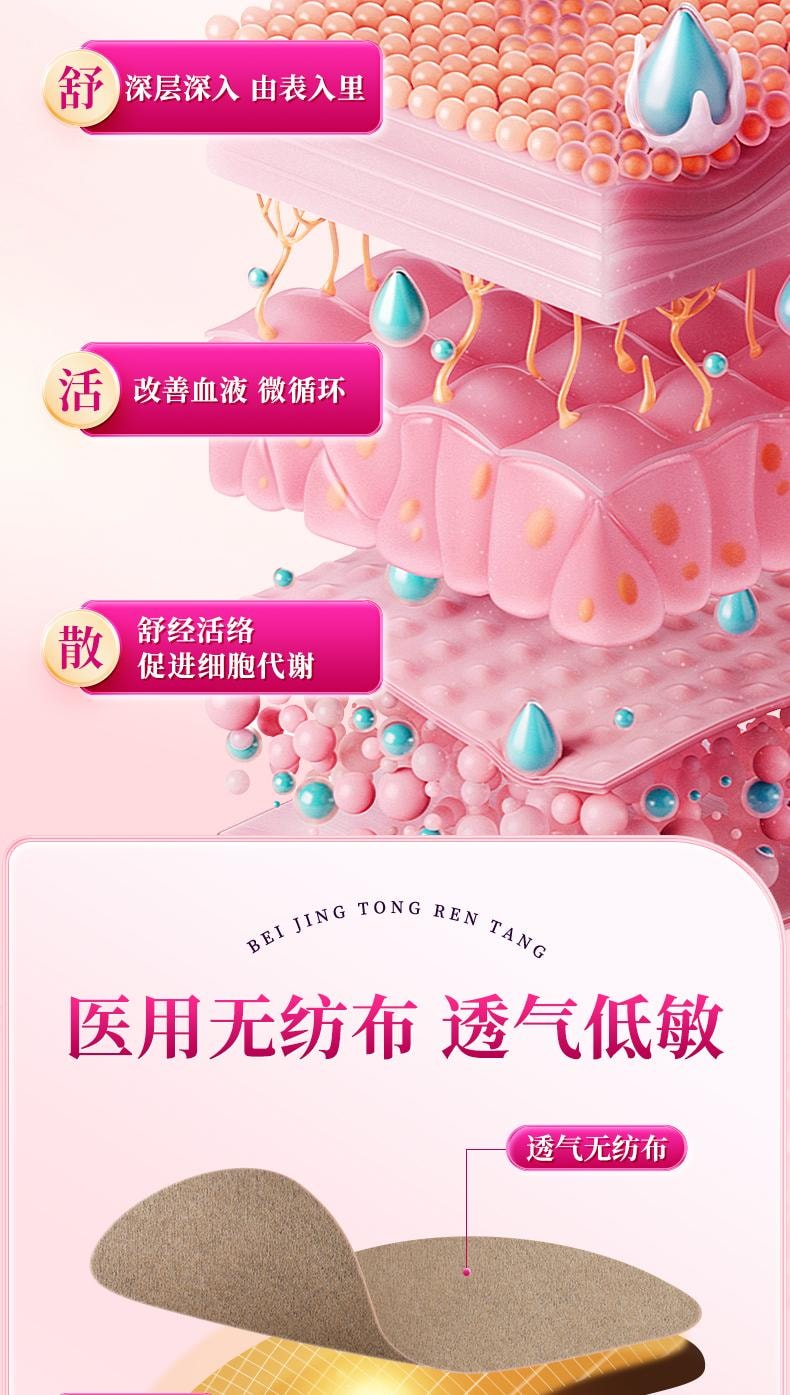 【中国直邮】 同仁堂 乳腺远红外理疗贴8贴/盒乳腺炎增生结节散结贴乳房胀痛热敷疏通远红外小叶硬块囊肿